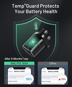 USB C Plug, INIU 30W USB C Charger PD 3.0 Charging Power Adapter Type C Fast Wall Mobile Phone Mains Charger, UK USB-C Adaptor for iPhone 14 Pro Max