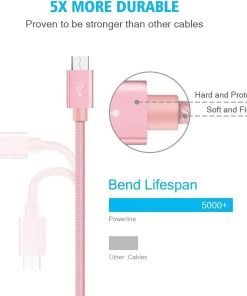 AMGO [3Pack 1m+2m+3m] High Speed Strong Nylon Braided Tangle-Free 3.1A Micro USB Data Charge Cable for Samsung, HTC, Nokia, Sony, Kindle,Speaker, Power bank and More Micro USB Devices (Rose Gold)