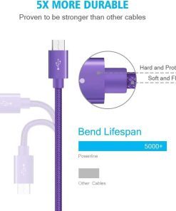 AMGO [3Pack 1m+2m+3m] High Speed Strong Nylon Braided Tangle-Free 3.1A Micro USB Data Charge Cable for Samsung, HTC, Nokia, Sony, Kindle,Speaker, Power bank and More Micro USB Devices (Purple)