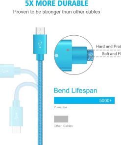 AMGO [3Pack 1m+2m+3m] High Speed Strong Nylon Braided Tangle-Free 3.1A Micro USB Data Charge Cable for Samsung, HTC, Nokia, Sony, Kindle,Speaker, Power bank and More Micro USB Devices (Light Blue)