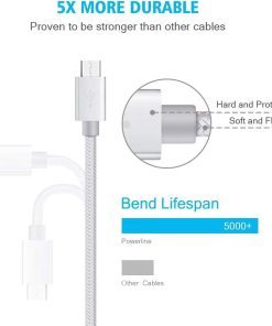 AMGO [3Pack 1m+2m+3m] High Speed Strong Nylon Braided Tangle-Free 3.1A Micro USB Data Charge Cable for Samsung, HTC, Nokia, Sony, Kindle, PS3, Speaker, Power bank and More Micro USB Devices (White)