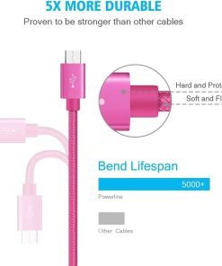 AMGO [3Pack 1m+2m+3m] High Speed Strong Nylon Braided Tangle-Free 3.1A Micro USB Data Charge Cable for Samsung, HTC, Nokia, Sony, Kindle, Speaker, Power bank and More Micro USB Devices (Hot Pink)