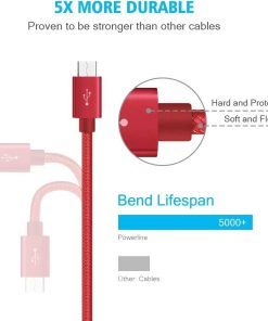 AMGO [3Pack 1m+2m+3m] High Speed Strong Nylon Braided Tangle-Free 3.1A Micro USB Data Charge Cable for Samsung, HTC, Nokia, Sony, Kindle, PS3, Speaker, Power bank and More Micro USB Devices (Red)