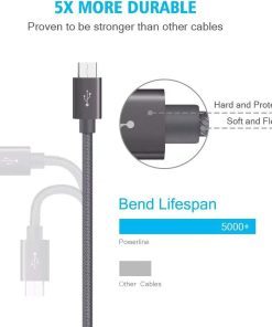 AMGO [3Pack 1m+2m+3m] High Speed Strong Nylon Braided Tangle-Free 3.1A Micro USB Data Charge Cable for Samsung, HTC, Nokia, Sony, Kindle, PS3, Speaker, Power bank and More Micro USB Devices (Grey)